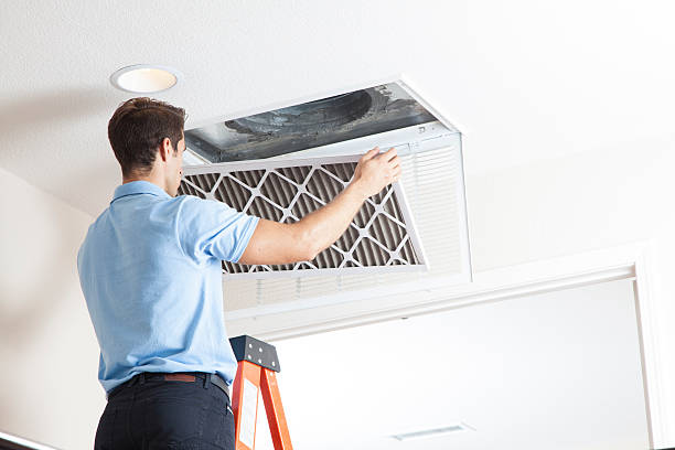 Best HVAC Financing and Leasing in Marysville, OH